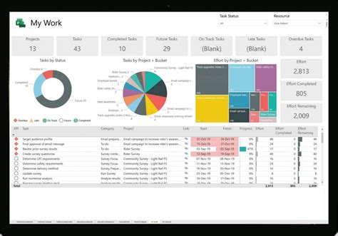 Microsoft Project 2021 Free Download No Activation
