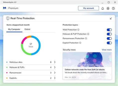 Malwarebytes 4.5 Free Download Link
